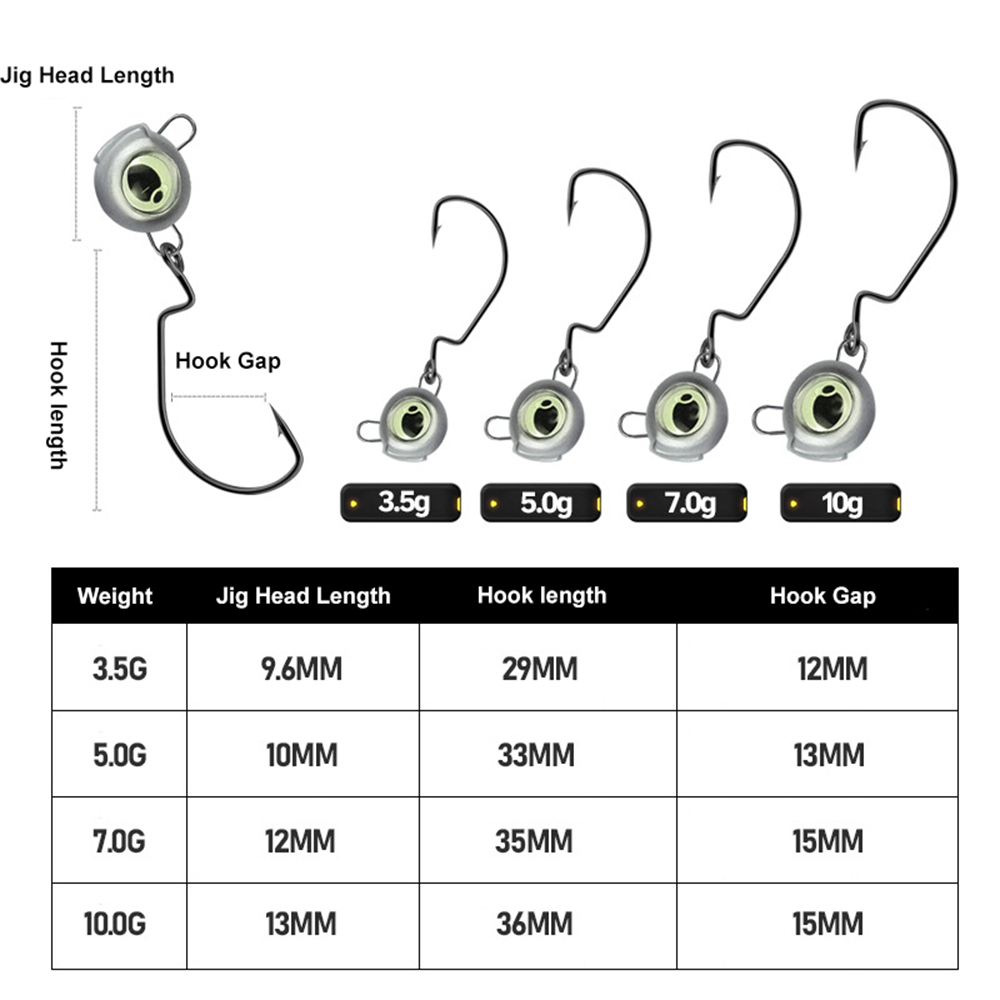 10pcs Weedless Jig Heads with  - Fishing Hook Weedless のレビューと価格
