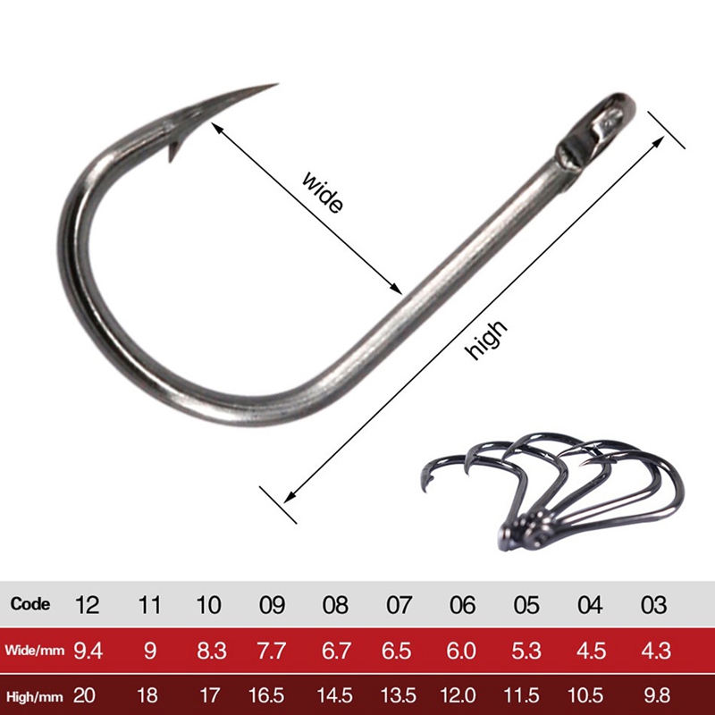 1000 PCS Fishing Hooks Set Hig - Fishing Hook のレビューと価格