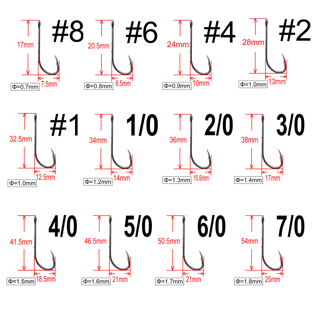 200 pcs Baitholder Fishhook Ca - Fishing Hook Assortment のレビューと価格