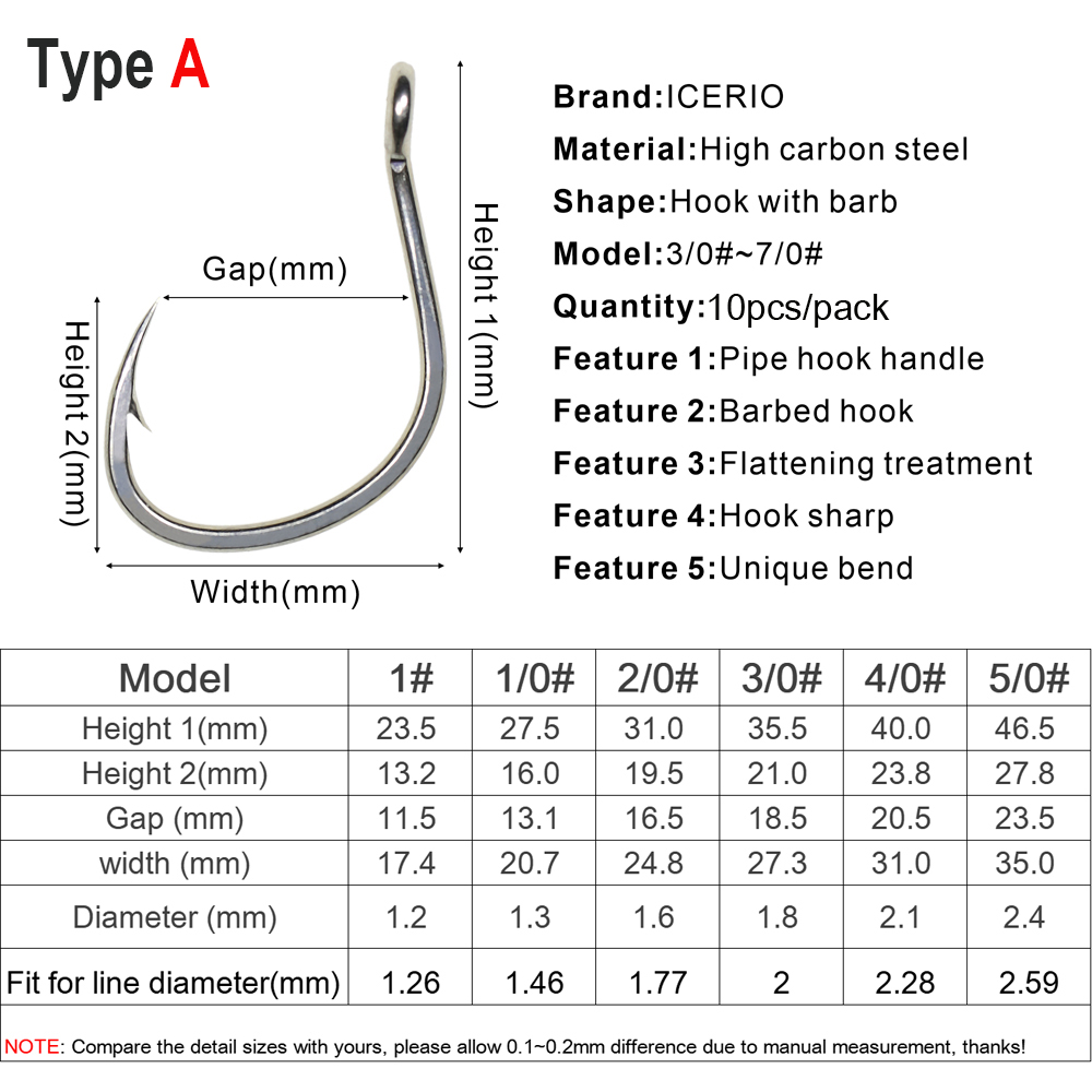 ICERIO 10PCS Matte Tin Coating - Fishing Hook Assortment のレビューと価格