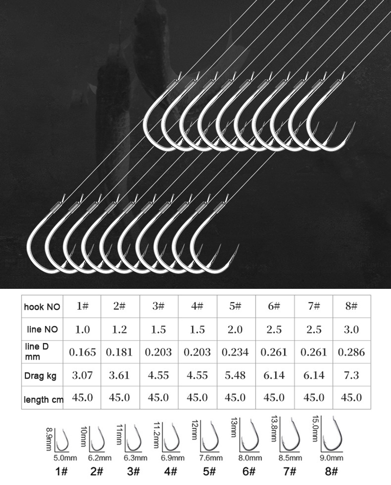 10 pair Fishing Hooks With Tip - Fishing Hook Barbless のレビューと価格