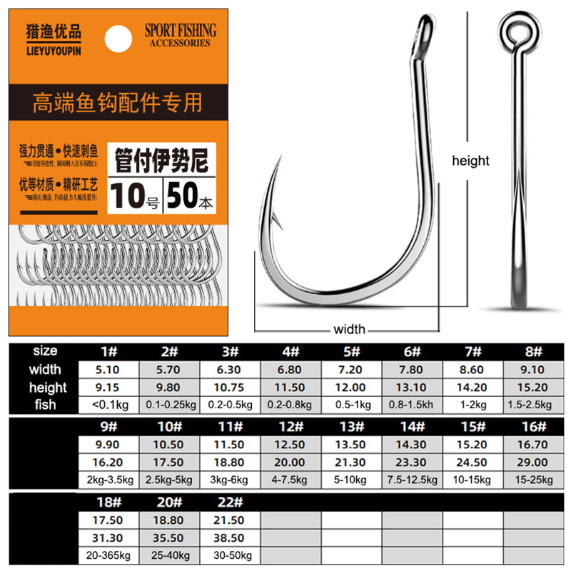 50Pcs Fishing Hooks Barbed Car - Fishing Hook Circle のレビューと価格