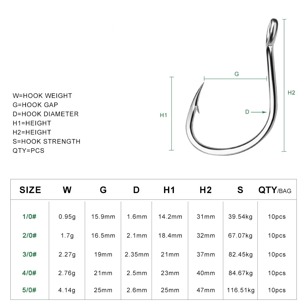 Ring Eye Fishhooks Fishing Hoo - Fishing Hook Circle のレビューと価格