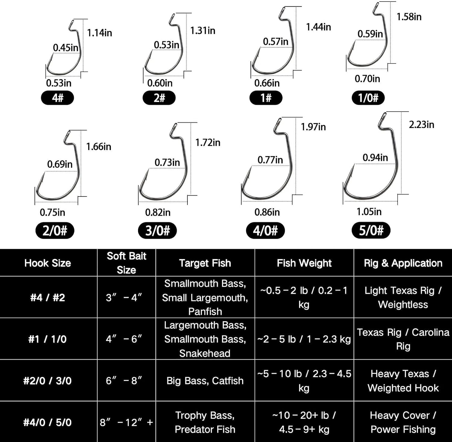 Extra Wide Gap Offset Worm Hoo - Fishing Hook Offset のレビューと価格