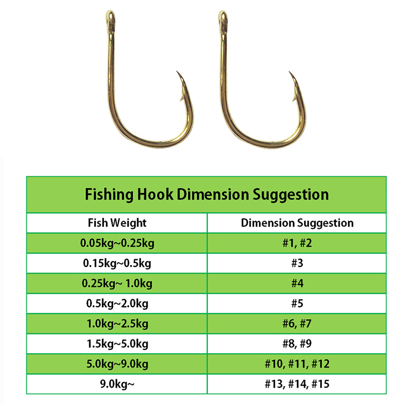 200pcs Fishing Hooks Carbon St - Fishing Hook Circle のレビューと価格