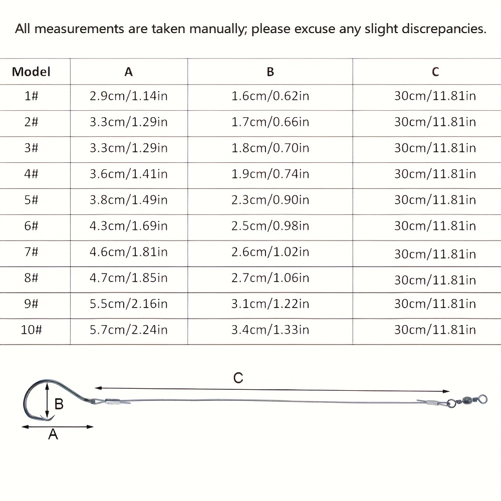 25pcs Heavy Duty Circle Hooks  - Fishing Hook Assortment のレビューと価格